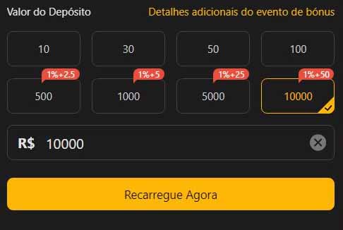 Classificação a