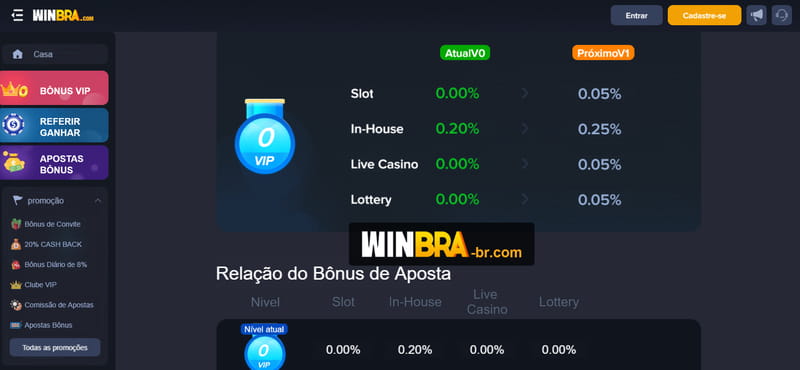 fairspin